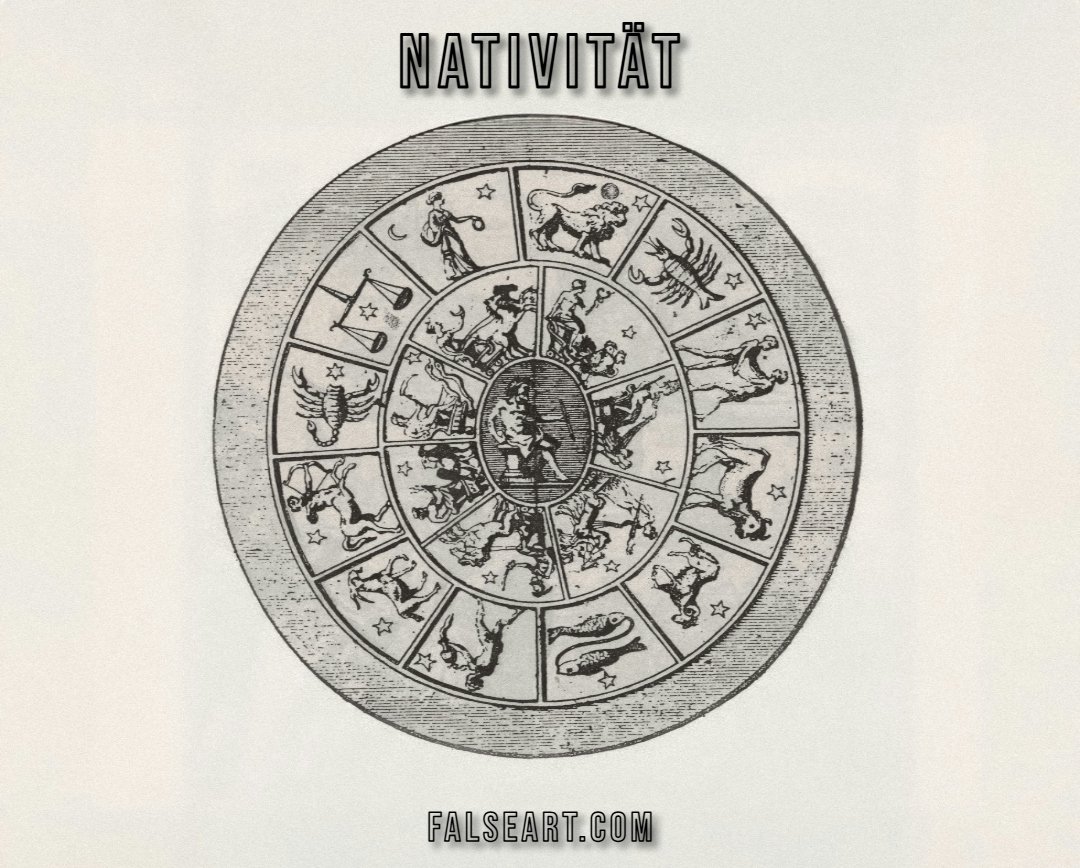 Astrological birth chart illustrating nativität and planetary positions